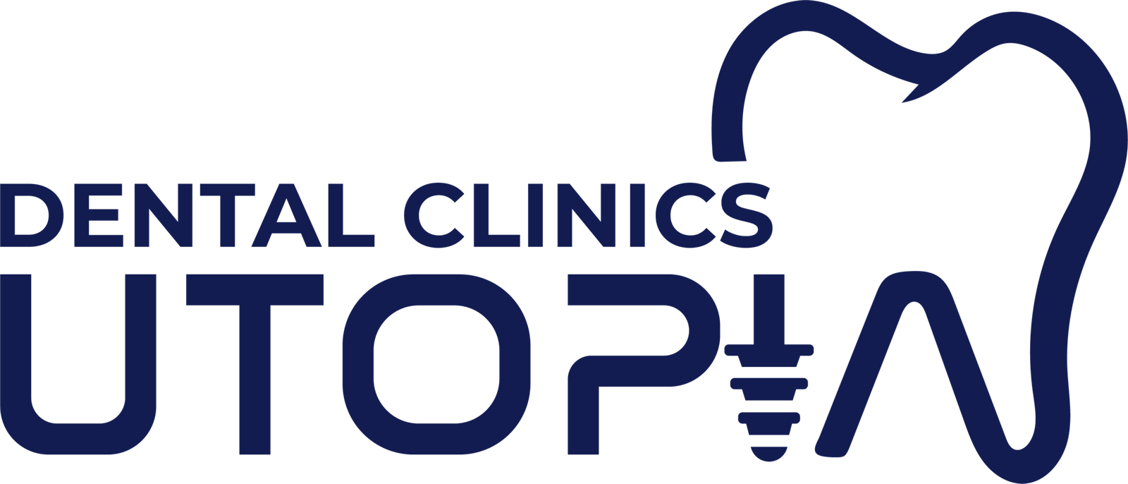 Utopia Dental Clinics